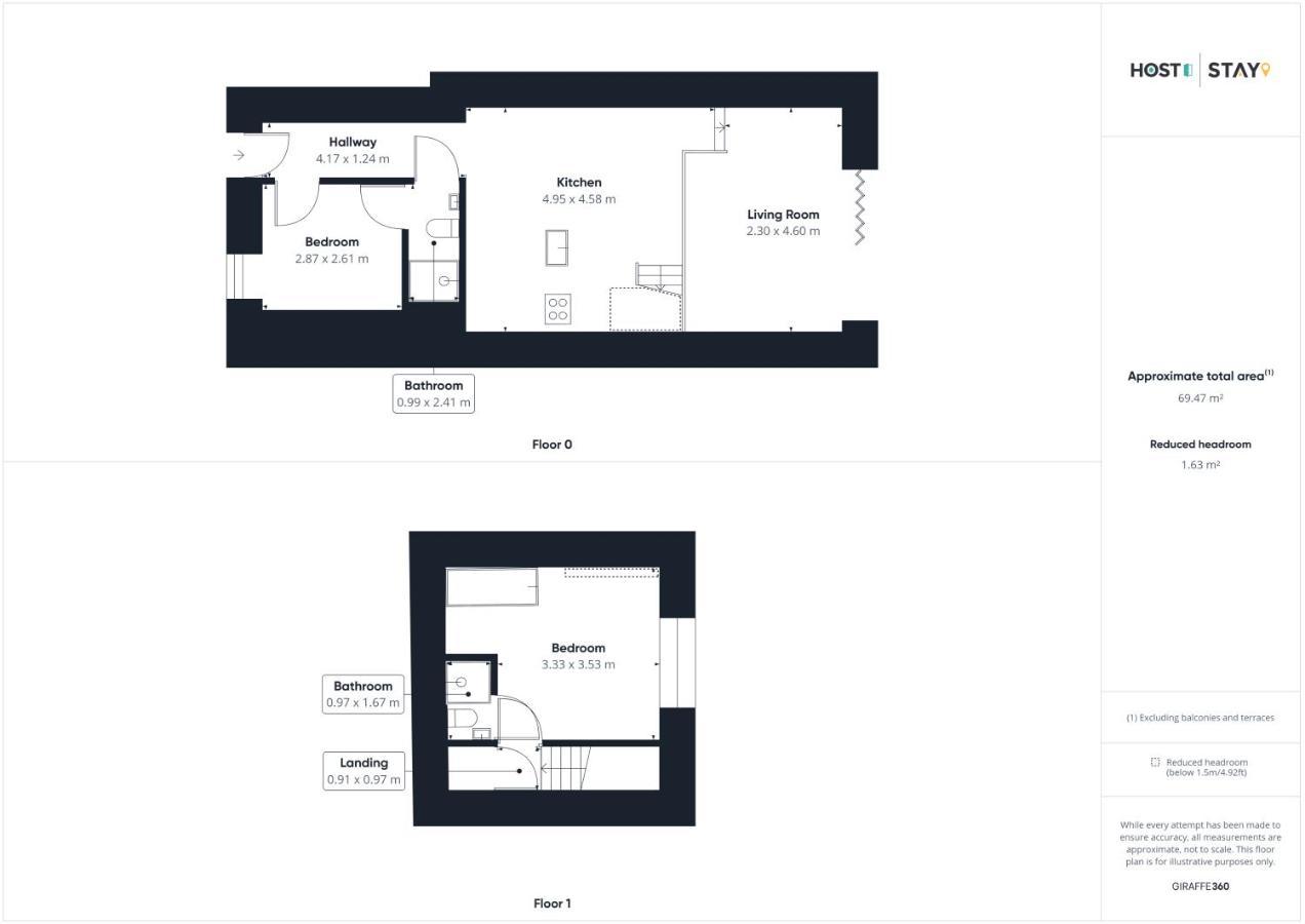 Host & Stay - The Old Jail Barber'S Shop Seamer ภายนอก รูปภาพ